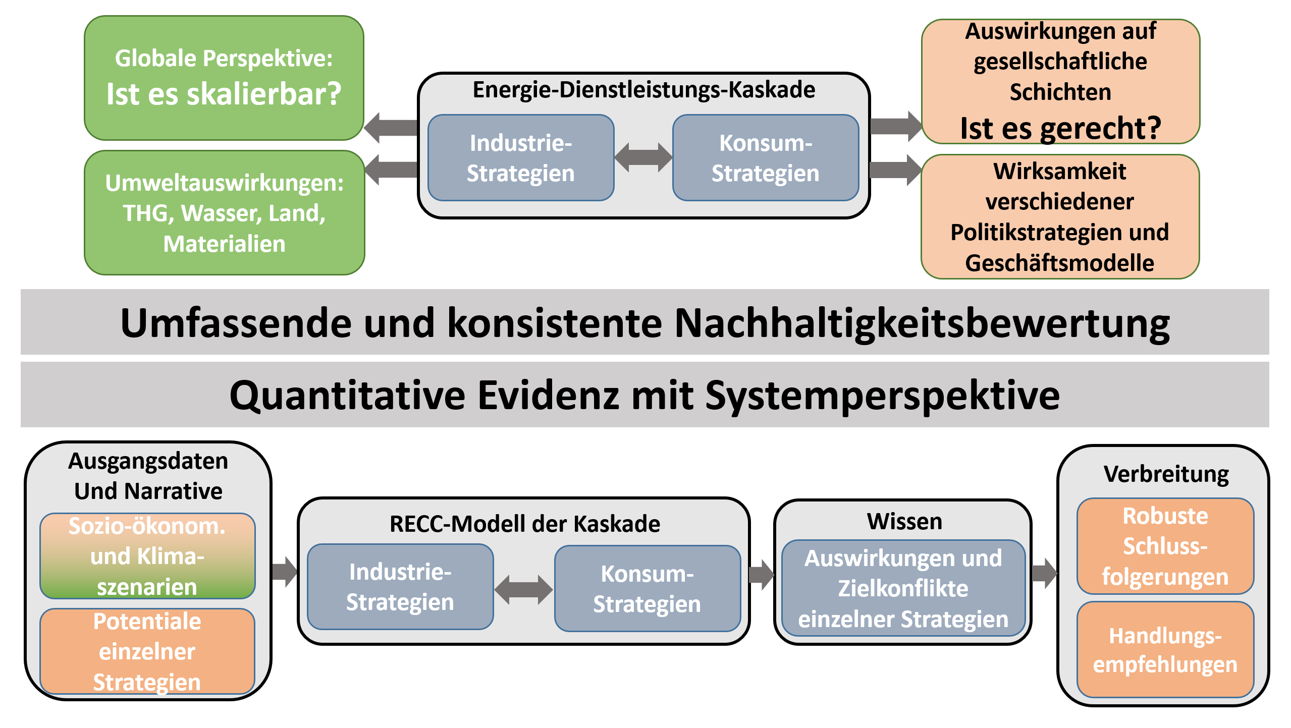 ESC_2