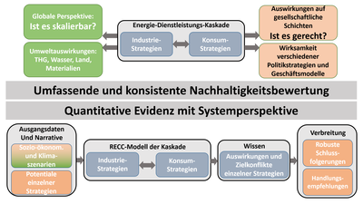 ESC_2